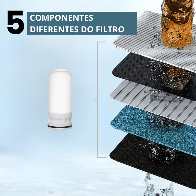 PureFlow™ Duo - Torneira Purificador de Água com 2 Filtros Laváveis e Arejador para Cozinha e Casa